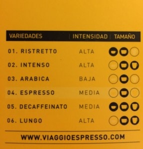 Viaggio Espresso - Cápsulas de café Nespresso - Características